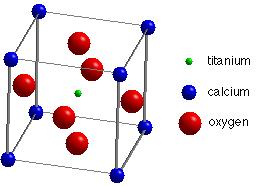 PS2.3. Perovskite is a mineral containing calcium, titanium and oxygen. Two different cells are shown below.