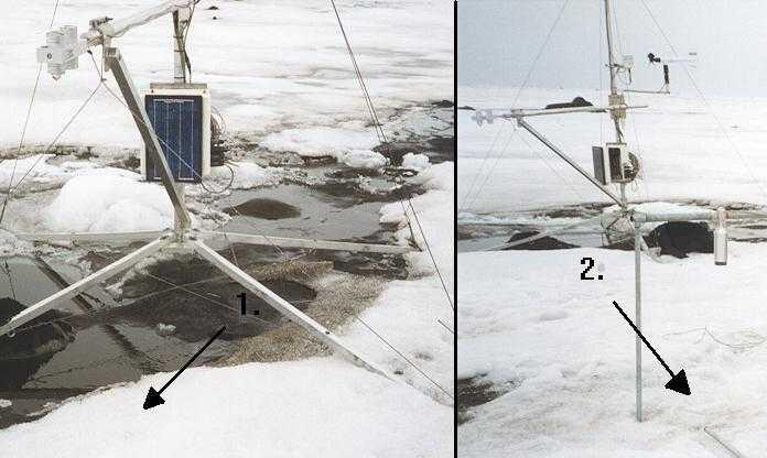 Figure 3.27. Two photographs of the surface at Dyngjujökull 1998 (1200 m a.s.l.) at 26 of July. The surfaces pointed out as number 1 is below the radiation meters and number 2 below the echo sounder.