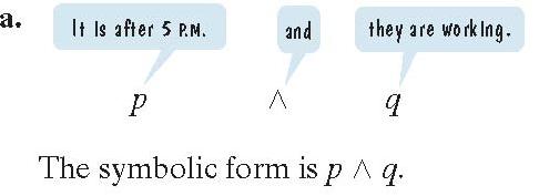 Example 1 And Statements If p and q are two simple statements, then the compound statement p and
