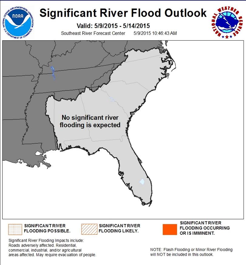SERFC River Flood Outlook NO CHANGES The SERFC is not Expecting any of our rivers to go into flood stage during the next several days.