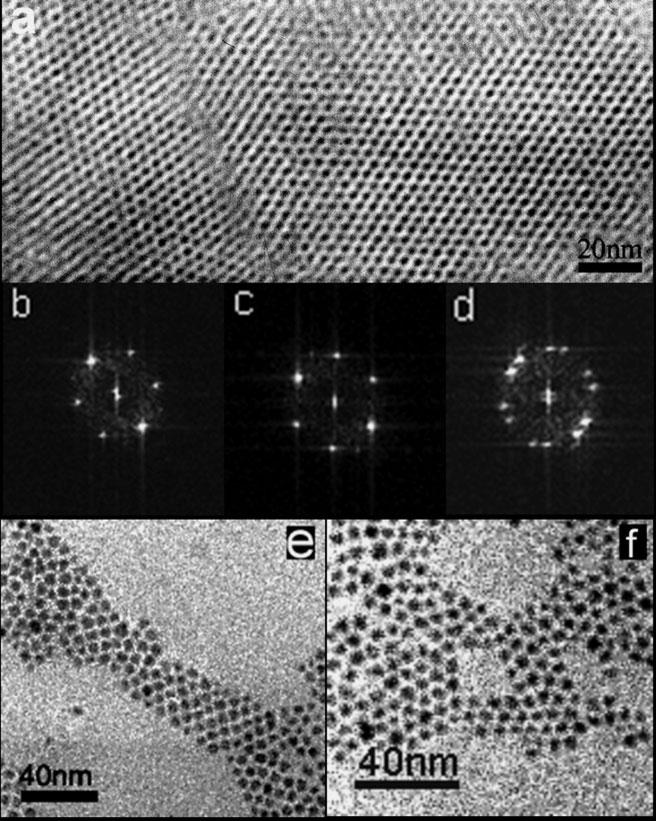(b) TEM image of multilayer self-assembly of Fe 3 O 4 NPs, which was obtained by dropping the solvent with a higher concentration onto a TEM grid, and the inset is the FFT illustrating the structure