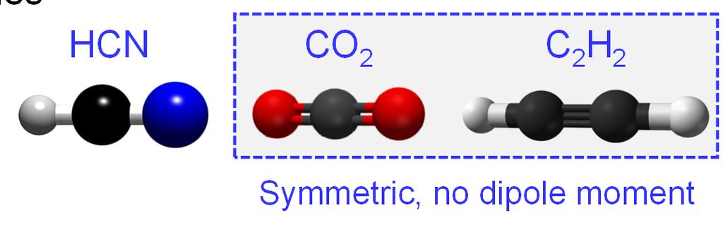 3. Rotational spectra of polyatomic molecules Linear molecules (I B =I C ; I A 0) Examples OCS HCN CO C H HC Cl Symmetric, no dipole moment Must be asymmetric to have electric dipole moment (isotopic