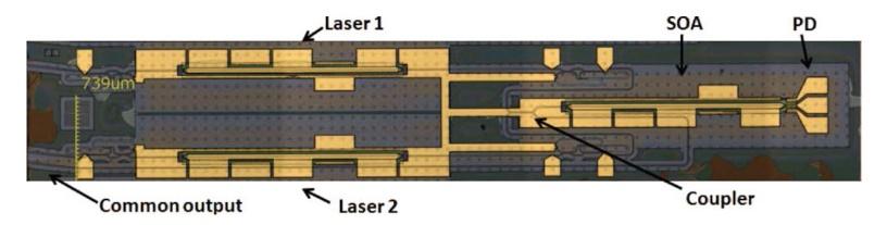 materials Familiar with process Can replace optical train Experienced designers source: