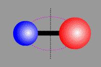 Atomic and Molecular Gas Tracers HI gas: 21