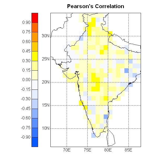 JJAS rainfall correlation skill ECHAM4-CA: