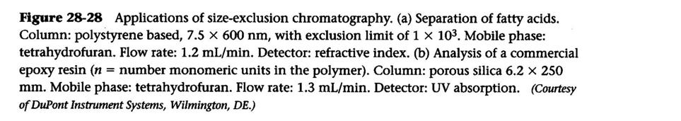28G. Size-Exclusion Chromatography 28.