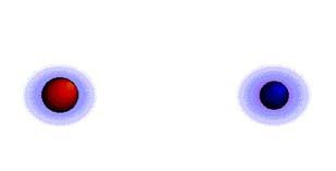 Polar & ionic bonds Electronegativity difference 0-0.5....0.5-2.