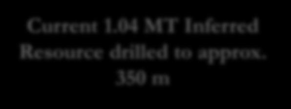 04 MT Inferred Resource drilled