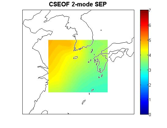 SST increase during 100 yr ~4 o C -. SST is increased about 4 /100yr near the Korean peninsula (E122º - 132º, N28º - 36º) -.