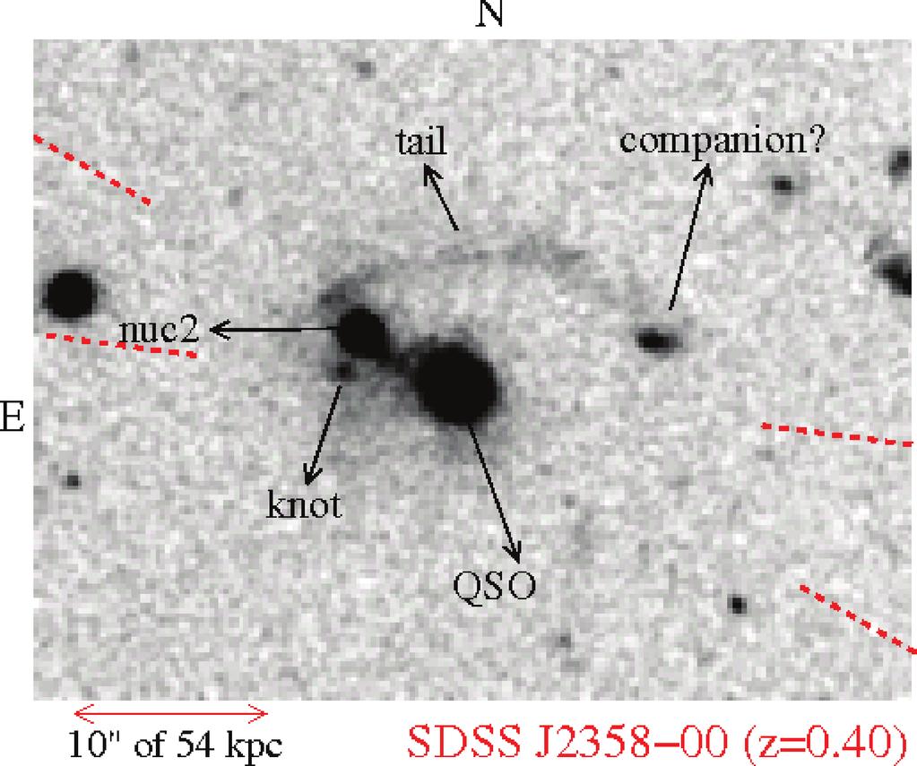268 M. Villar-Martín et al. Figure 2. FORS2+VLT intermediate-band image of SDSS J2358 00 containing the [O III] line. The original image has been boxcar smoothed with a 2 2 window.