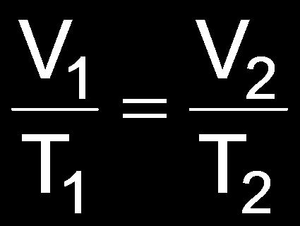 Charles s Law V vs T(K) 1.40 1.05 Volume (L) 0.70 0.
