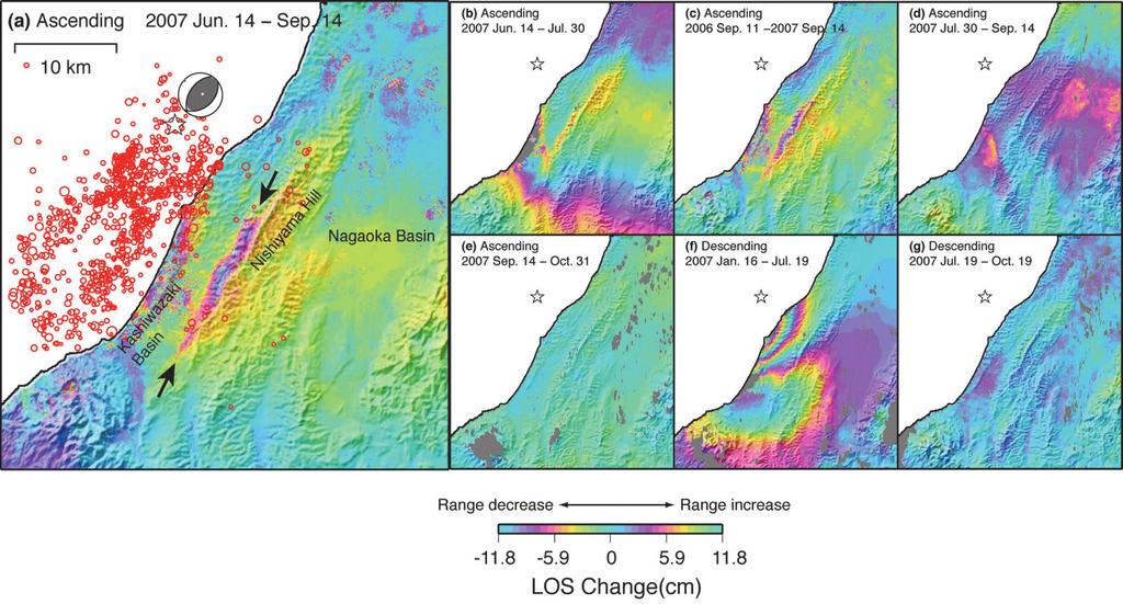 Coseismic Deformation and a Fault Model for the Niigataken Chuetsu-oki Earthquake in 2007 5 2.