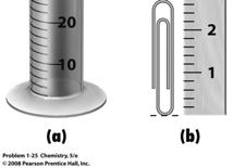 Why are they important? http://webphysics.iupui.edu/webscience/courses/chem101/chem101/images/ruler.10.gif 20 Significant Figures Measurements versus calculations: In lab, sig figs are determined by the measuring device.