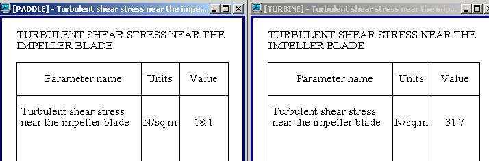 Figure 9. Output tables of Turbulent shear rates in different zones. Figure 10. Output tables for Maximum shear stress. Figure 11. Output tables for RESIDENCE TIME IN ZONES WITH DIFFERENT TURBULENCE.