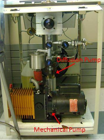 vacuum chamber (top left) and