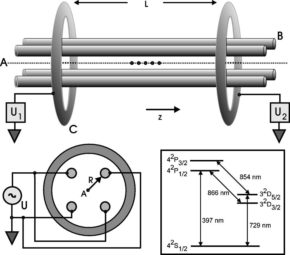 H. C. NÄGERL et al. PHYSICAL REVIEW A 61 023405 focused laser beam.