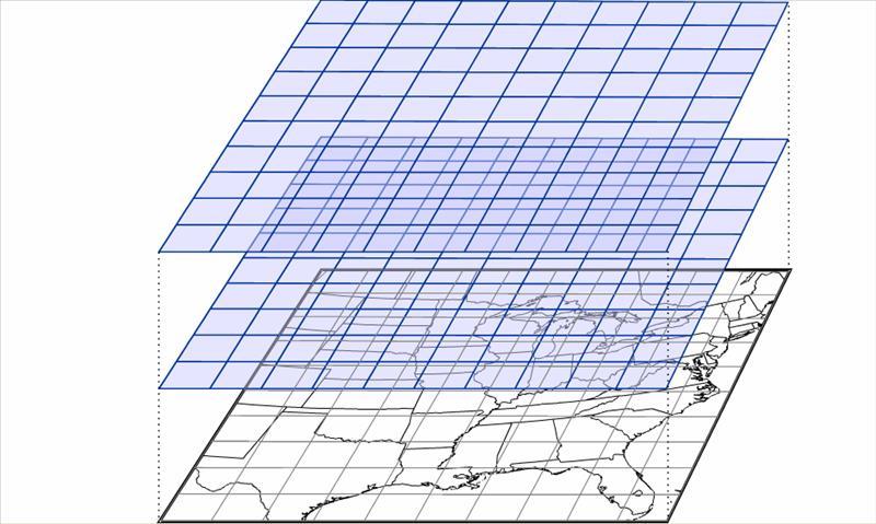 Wind Forecasting using Numerical Weather Prediction (NWP) Mesoscale weather models often predict the height of the LLJ too high and the