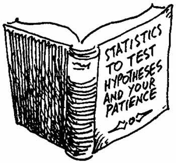 Statistical analysis Pairwise comparison of treatments using F-tests (Gilligan, 1990) : F = [RSS CM RSS X ]/[df CM df X ] [RSS SM1 + RSS SM2 ]/df SM Non-significant