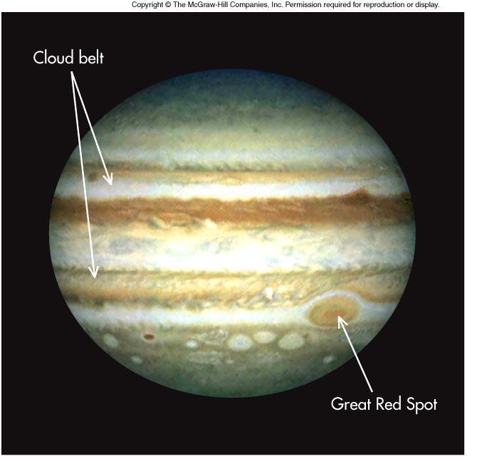 Jupiter Clouds appear to be particles of water, ice, and ammonia compounds Bright colors of clouds may come from complex organic molecules or