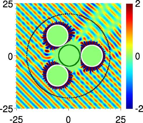 ZHENG et al. (c) (d) (e) (f) FIG. 4. Color online Optical illusion effect by active sources.