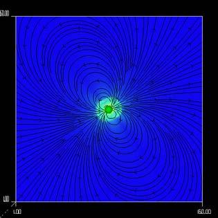 3D force-free magnetosphere: