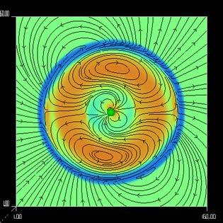 Magnetospheric shape Several ways of modeling, depending on charge supply: Vacuum rotator Ab-initio