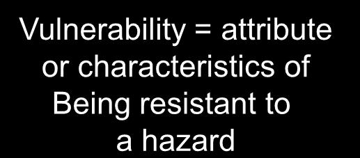 Being resistant to a hazard What is Vulnerability?