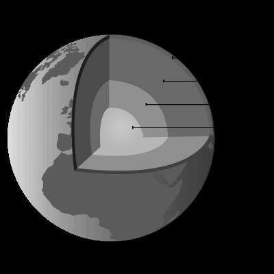 12. What two letters represent the layers of the earth where the lithosphere is located? A. A and B B. B and C C. C and D D. A and D 13. Which of the layers makes up most of Earth's mass? A. crust B.