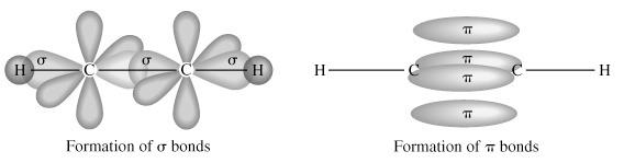 Prentice-Hall 2002 General Chemistry: Chapter 12 Slide 21 of 47 Prentice-Hall 2002 General Chemistry: Chapter 12 Slide 22 of 47 Acetylene 12-5 Molecular