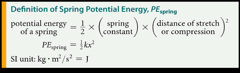 Work and Energy The spring constant, k, is a measure of the