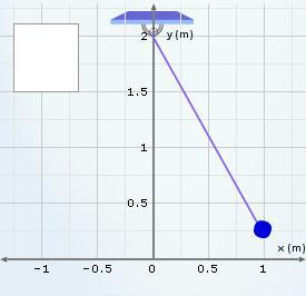 Match: The graph below shows the potential and kinetic energy curves for a pendulum.