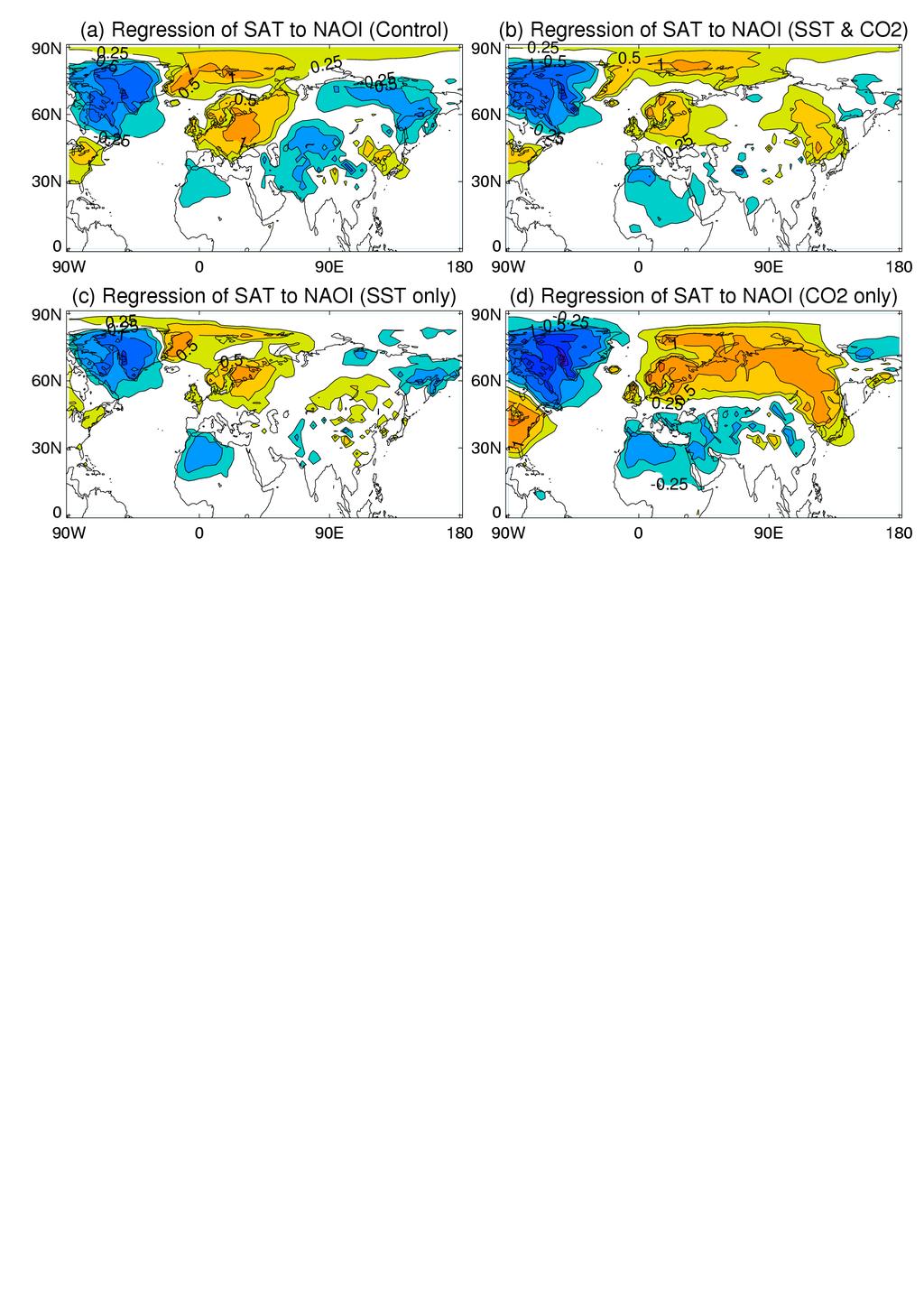 Changes of surface air temperature associated with NAO in response to different forcings Eastward shift of surface air