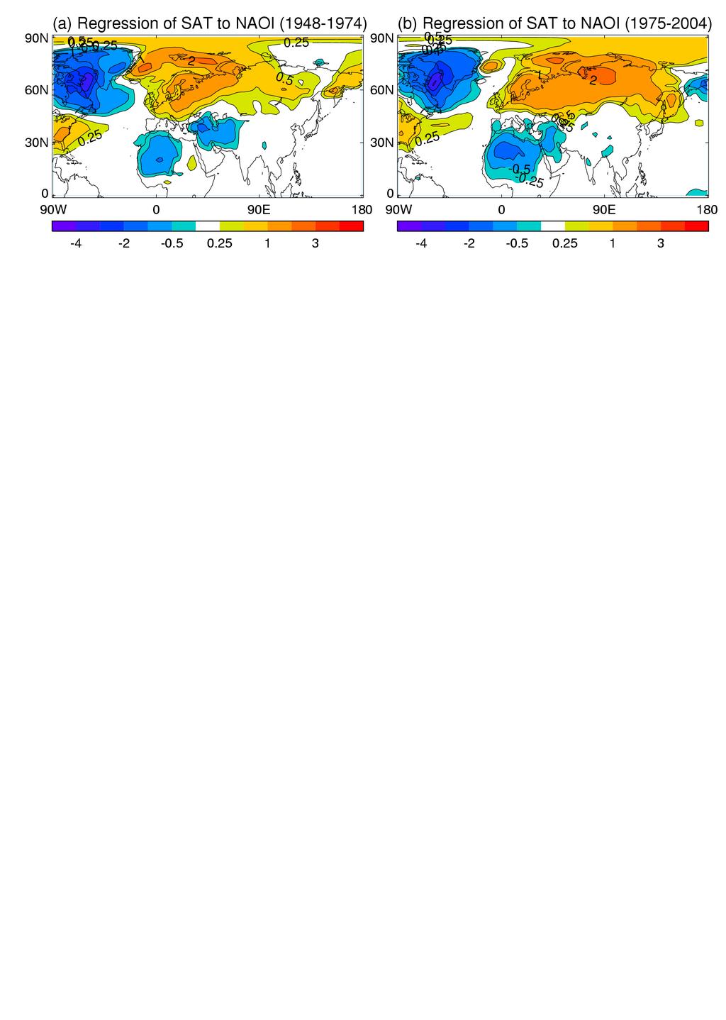 Changes of surface air temperature associated with NAO during two periods (Observations) Eastward shift of