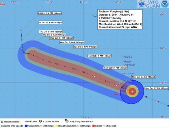 Mariana Islands early Monday morning Expected to intensify to a major typhoon within the next 24-36 hours Typhoon-force winds extend outward up to 35