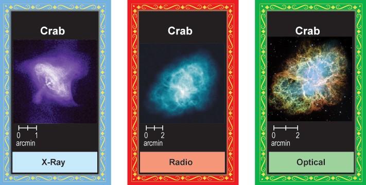 Fishing For Supernovae Multi-wavelength card game like Go Fish Asks students to measure and compare X-ray images