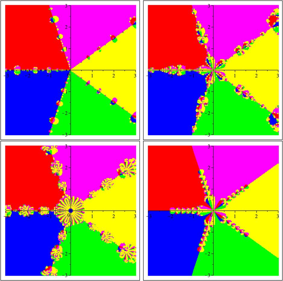 B. Neta et al. / Alied Mathematics and Comutation 218 (2012) 10548 10556 1055 Fig. 5. To row: Halley s (left), and suer Halley s method (right). Bottom row: King s (left), and Jarratt s (right).