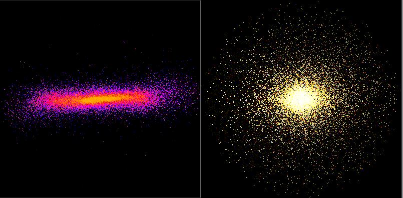 LCDM galaxy at z=0 GM04 and Mayer (2004) Age < 10 Gyr Age > 10 Gyr 30 kpc 30 kpc Disk (+ bar) Bulge + Stellar Halo A realistic disk galaxy forms thanks to