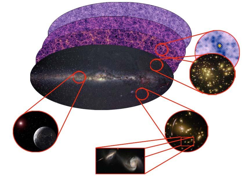 Imaging Legacy: Imaging the Universe Dark Matter