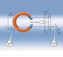 Indirect via current A very small current limited by a series resistor is taken from