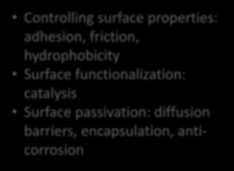 and surface engineering ALD is ideal tool for 3D surface engineering Controlling surface properties: adhesion, friction,
