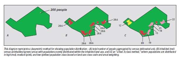Dasymetric Mapping Method of mapping population within an aggregation area using population data and land cover data.
