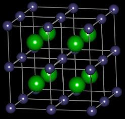 Body-centered cubic: denser packing achieved by putting a layer