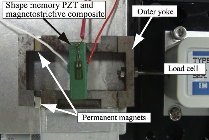 The magnetic flux from the permanent magnet flows along two flux paths in the magnetostrictive material and the outer yoke.