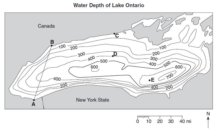 The map shows the depth of Lake Ontario. Isoline values indicate water depth, in feet. Points A, B, and C represent locations on the shoreline of Lake Ontario.