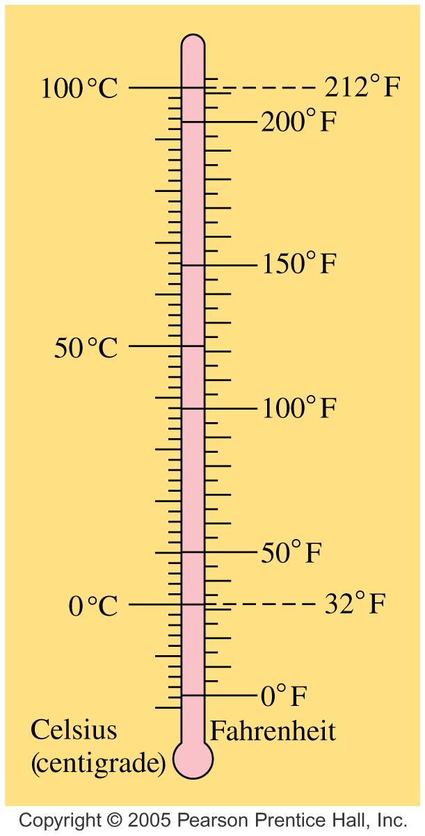 Temperature and Thermometers (cont d) Temperature is generally measured using either Fahrenheit or Celsius