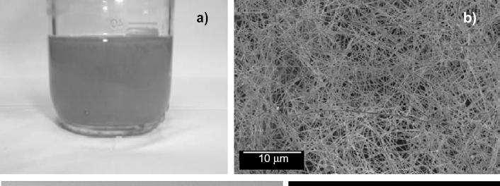 Nanostructures Solution synthesis of copper