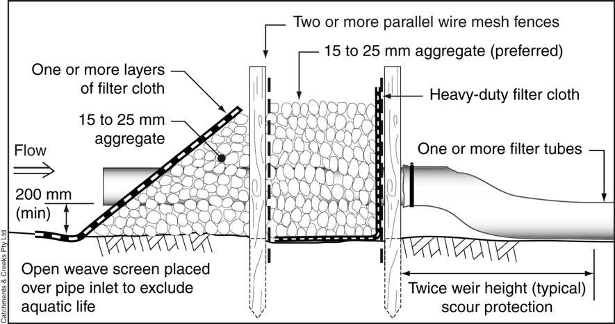 Figure 3 Sediment weir with additional upstream geotextile filter Figure 4 Integration of filter tubes into a sediment weir The use of geotextile filters is considered to provide superior filtration