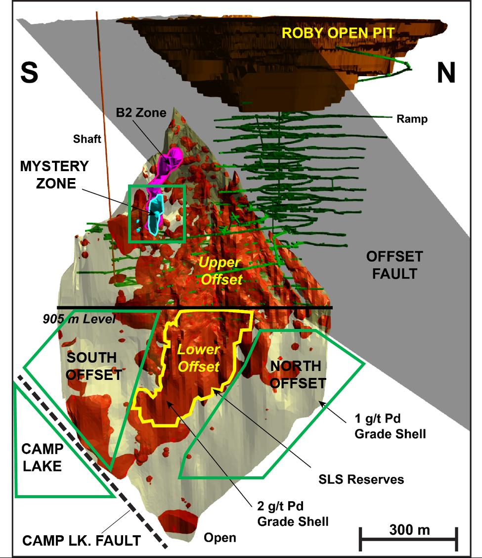 Mineral Reserves replacement on the Lac des Iles Mine Property through extension and conversion drilling adjacent to the principal Mineral Reserves and mining areas; Mineral Resource additions (both