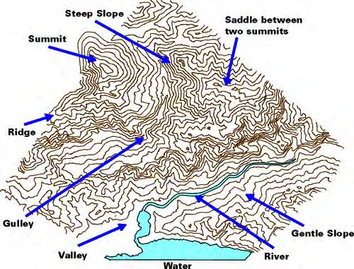 e) Contour Lines A contour line is a continuous line of the same elevation (or height) around the edge of a feature.