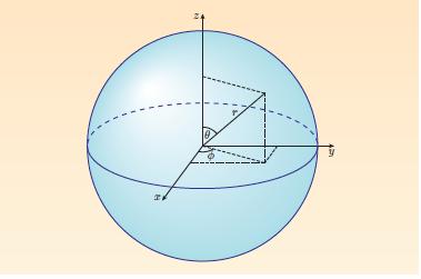 Another way to specify Geometry is Differential Geometry where distances between nearby points are specified, and integral calculus is used, which fully describes the most general geometry.